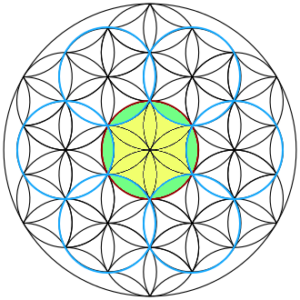 Confiance en soi - Isadora Pointet