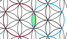Confiance en soi - Isadora Pointet